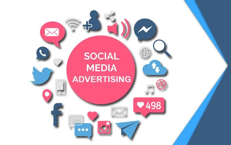 Social Media Advertasing - Digital Marketing